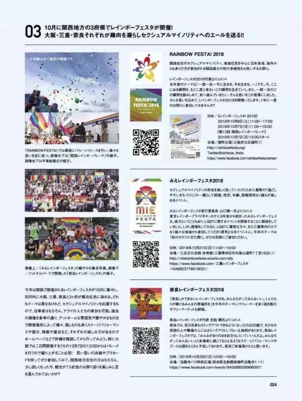 Badi November 2018