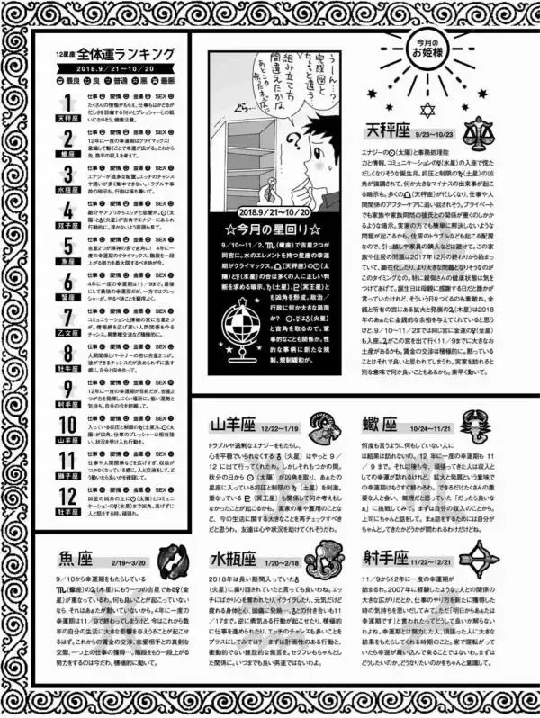 Badi November 2018