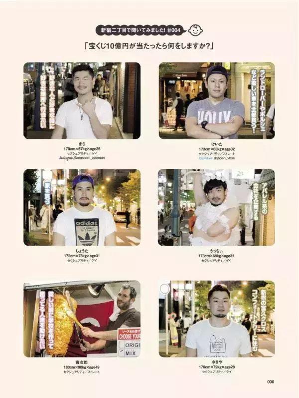 Badi – Badi July 2018