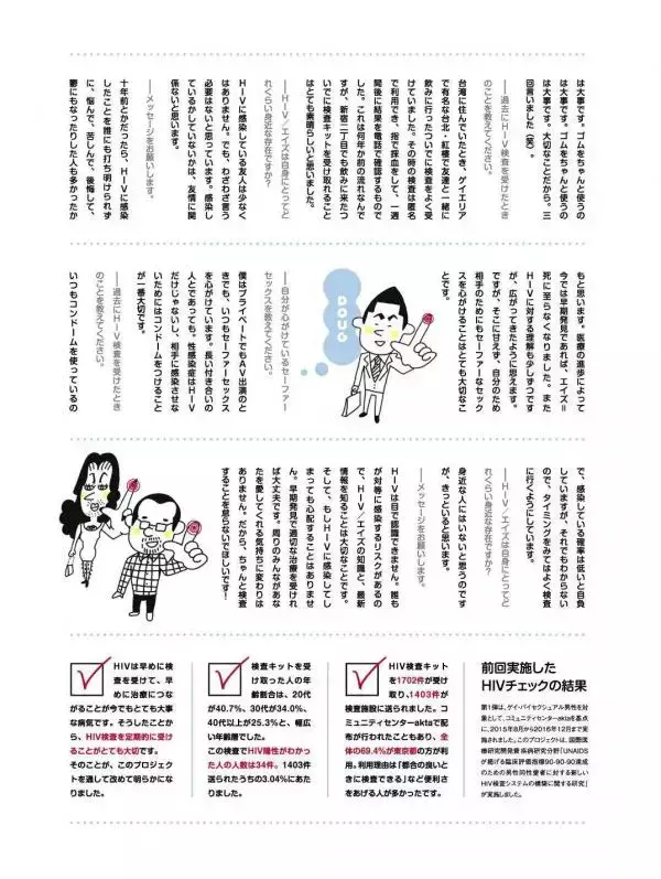 Badi – Badi July 2018