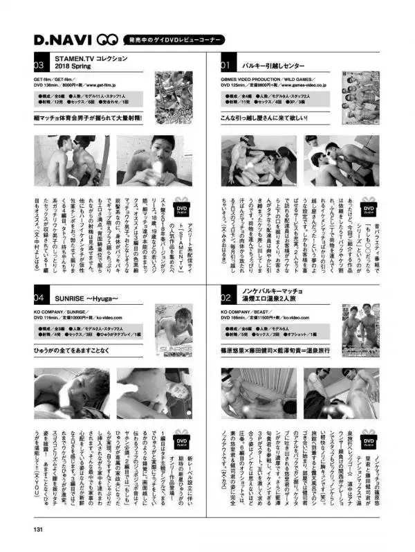 Badi – Badi July 2018