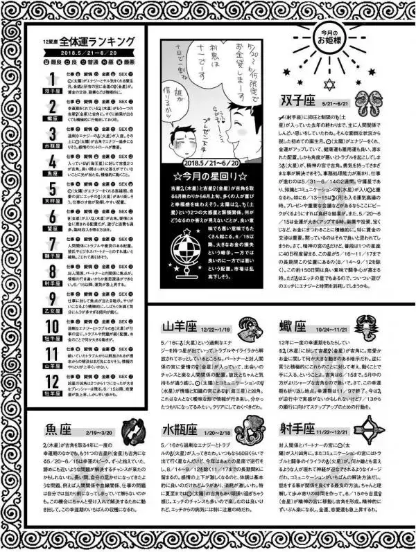 Badi – Badi July 2018