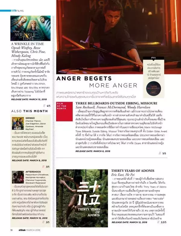 Attitude March 2018