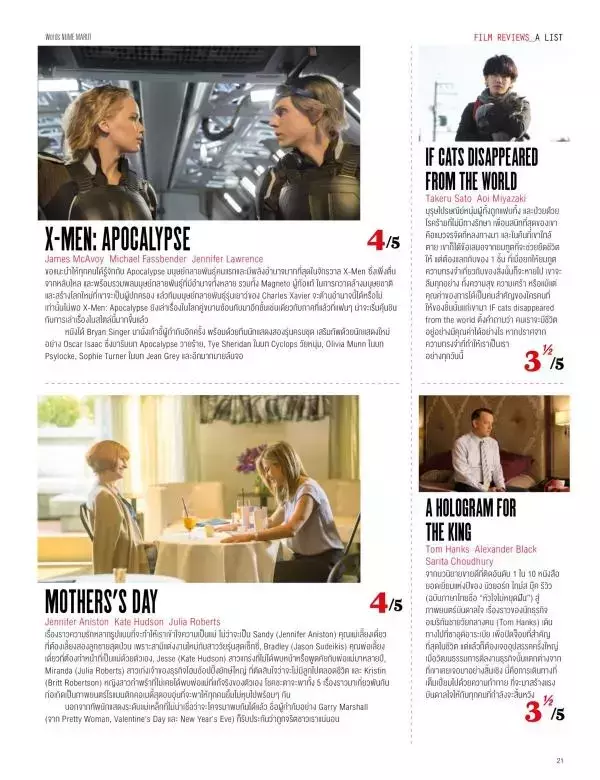 Attitude May 2016