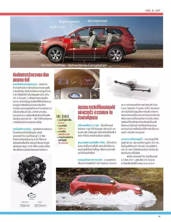 Attitude March 2016