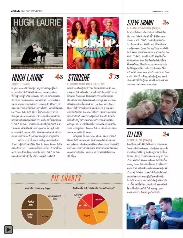 Attitude August 2013