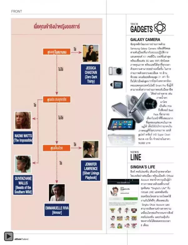 Attitude February 2013