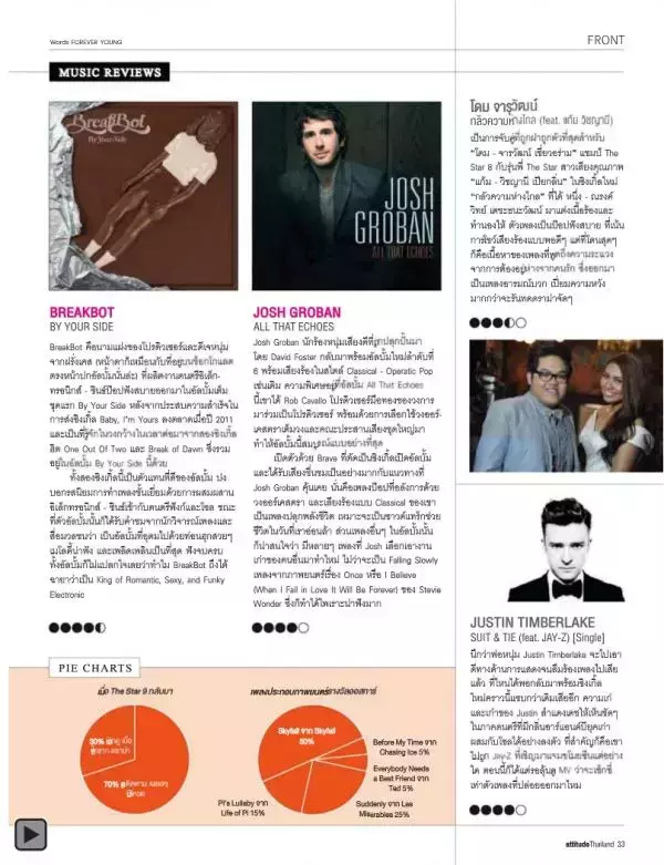 Attitude February 2013