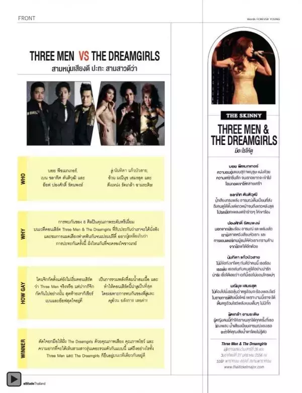 Attitude January 2013