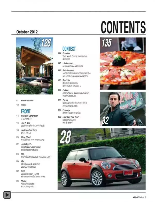Attitude October 2012