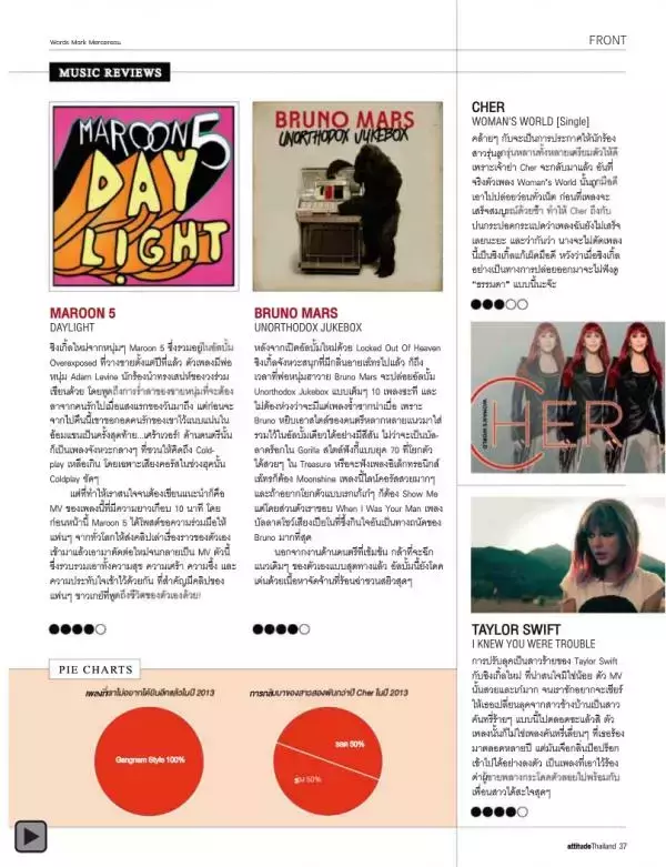 Attitude January 2013