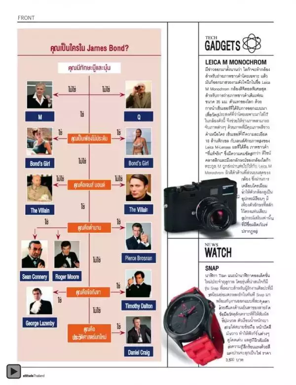 Attitude November 2012