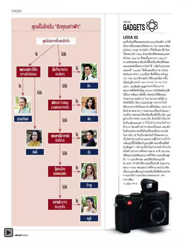 Attitude August 2012
