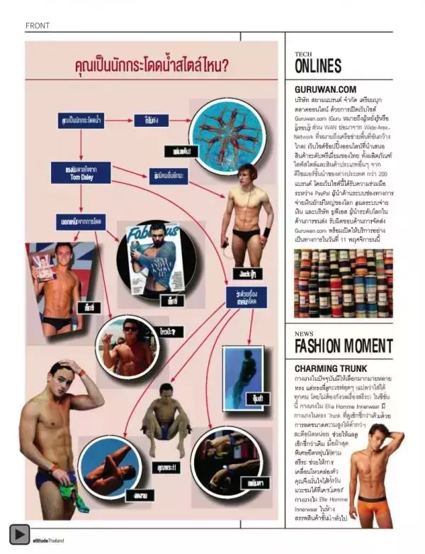 Attitude September 2012