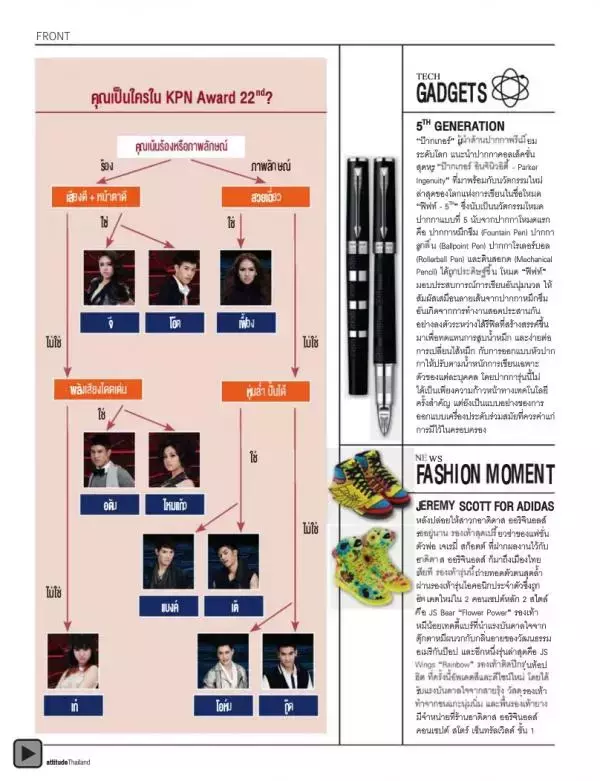 Attitude October 2012