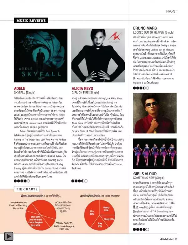 Attitude November 2012