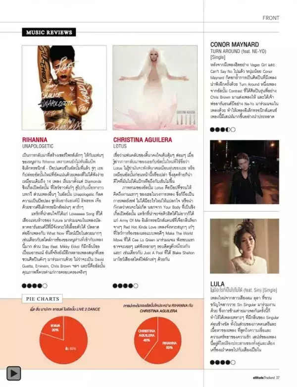Attitude December 2012
