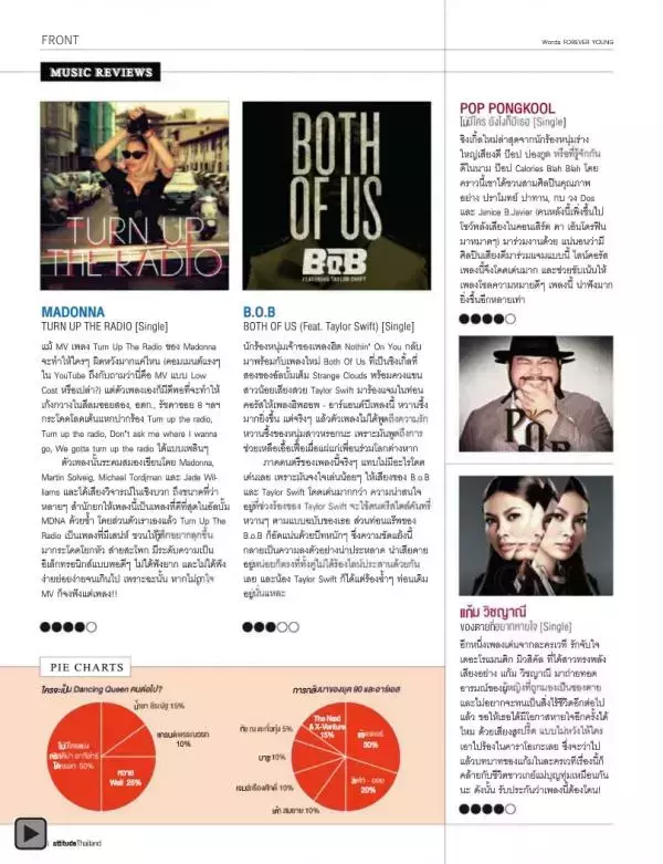 Attitude August 2012