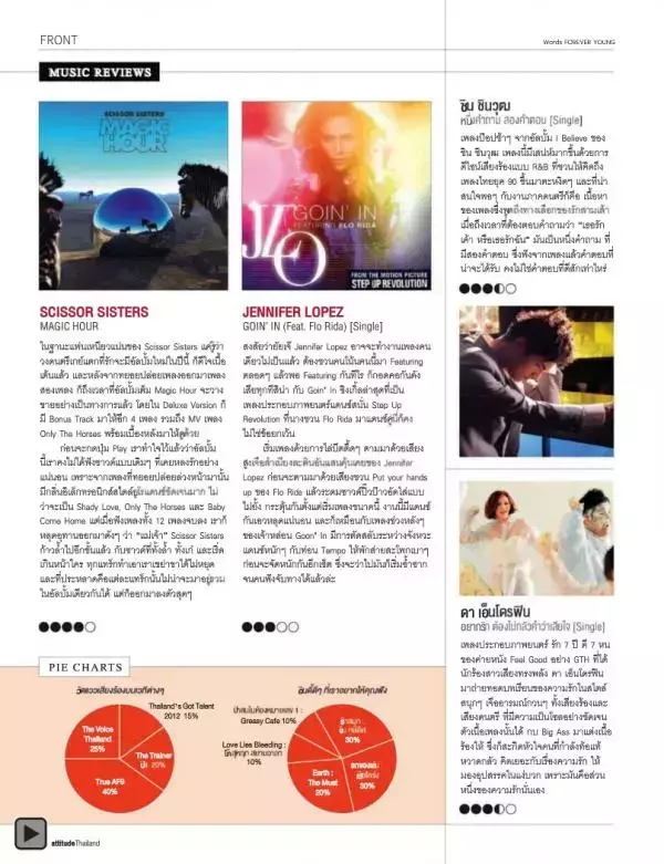 Attitude July 2012