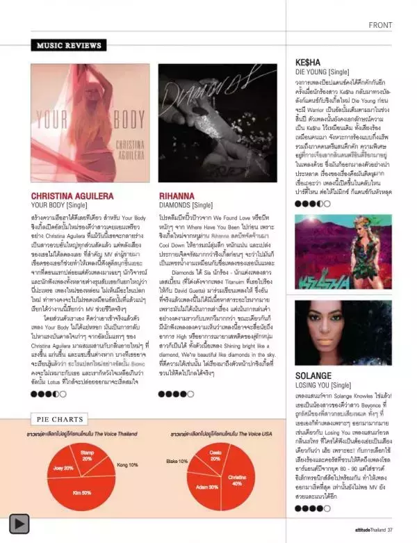 Attitude October 2012