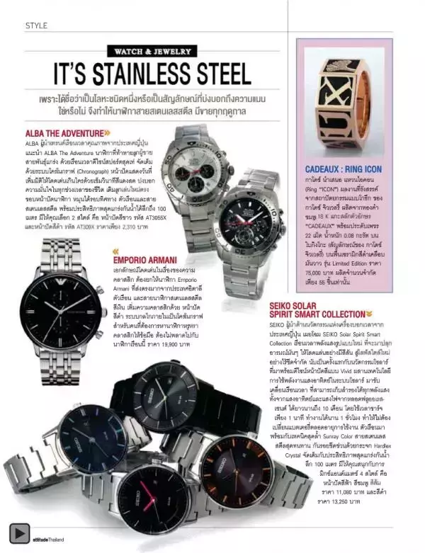 Attitude July 2012