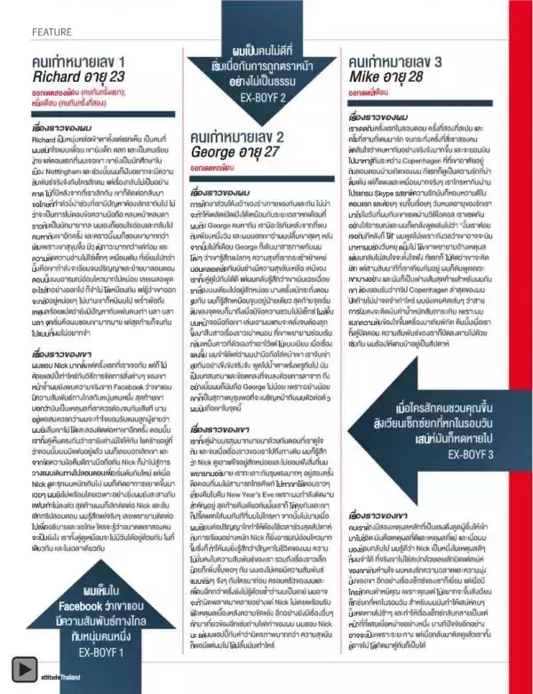 Attitude August 2012
