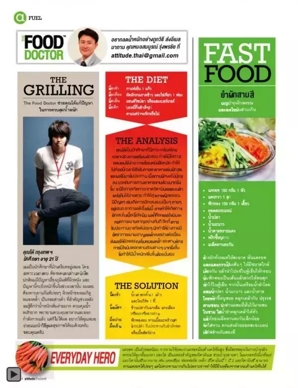 Attitude July 2012