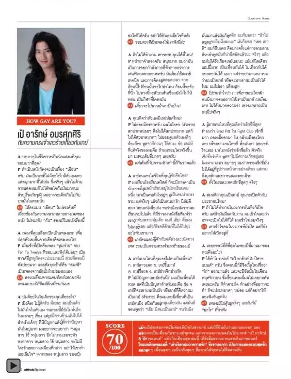 Attitude October 2012