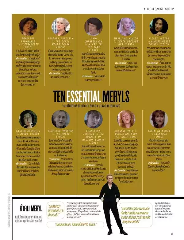 Attitude July 2016