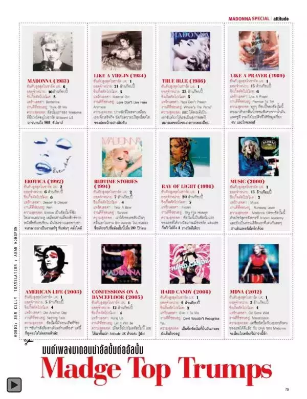 Attitude April 2015